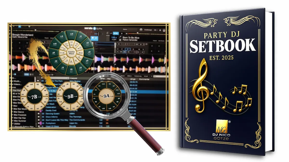 Das Party DJ Setbook zeigt die Camelot-Key-Struktur für harmonisches Mixing und professionelle DJ-Setplanung.